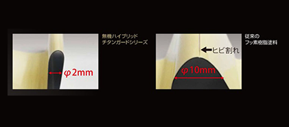 柔軟でひび割れしにくい塗膜